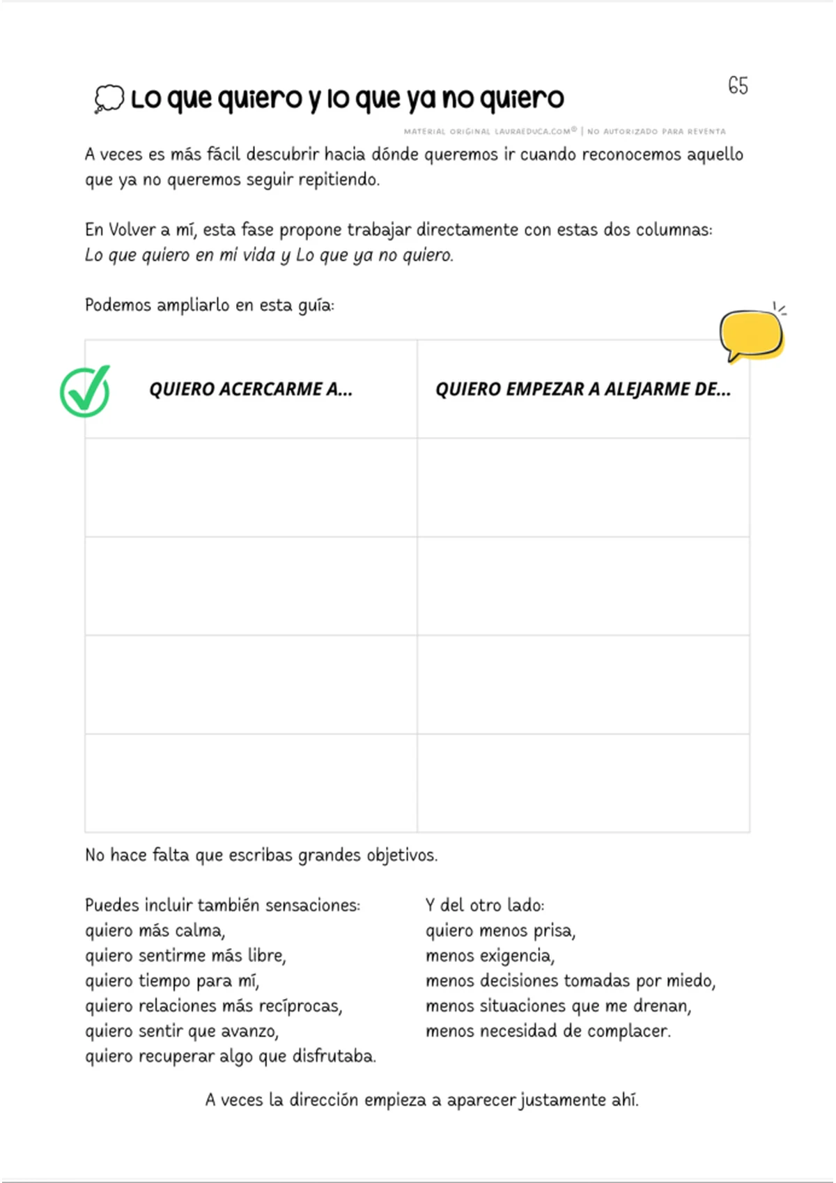 Actividad de dirección personal del Mapa de Orientación Emocional