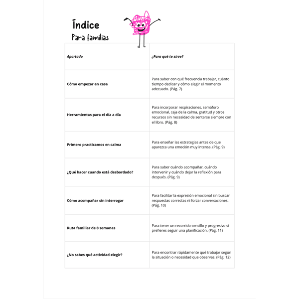 Guía de uso para Padres, Docentes y Terapeutas: Mi Mundo de Emociones - Imagen 4