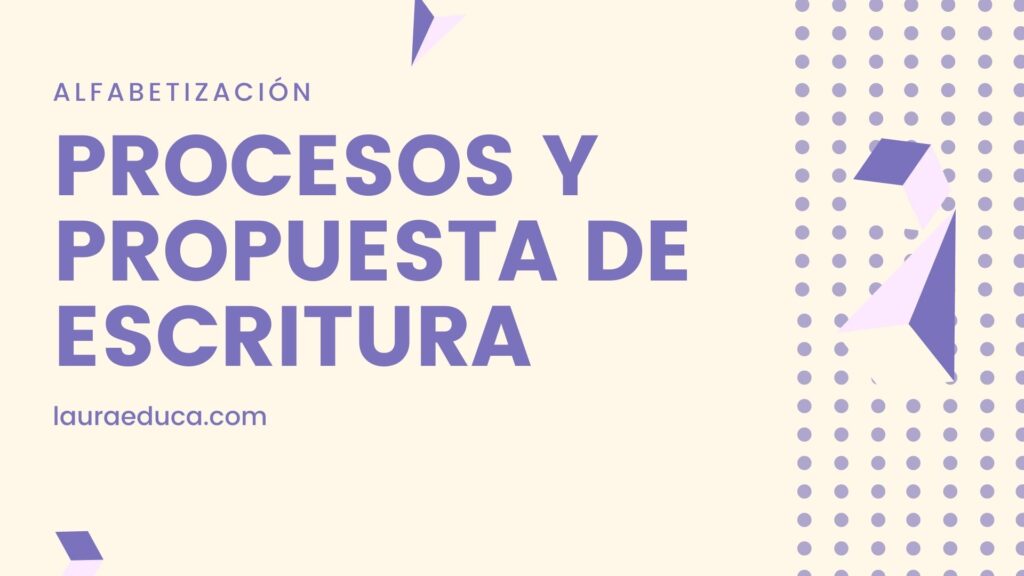 Procesos y Propuesta de Escritura